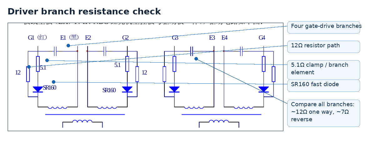 Cropped driver-branch circuit: compare all gate-drive branches before installing a replacement IGBT.