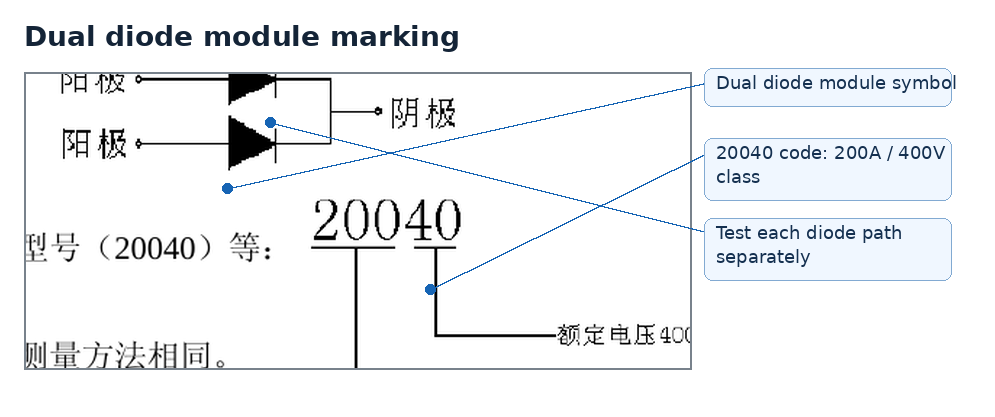 Cropped dual-diode module detail: the 20040 marking is treated as a 200A / 400V class module reference.