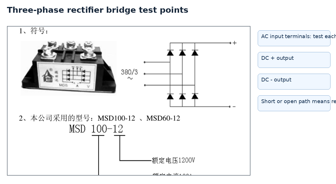Cropped three-phase bridge reference: test each internal diode path between AC input and DC output terminals.