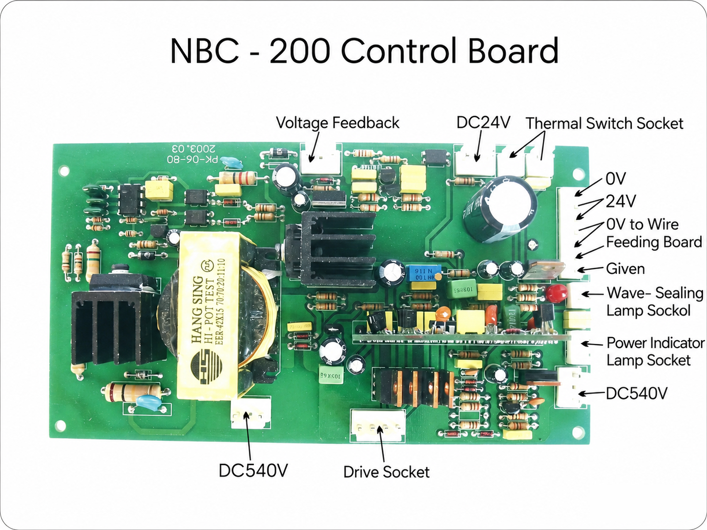 NBC-200 control board annotated reference with voltage feedback, DC24V, thermal switch socket, 0V and 24V to wire feeding board, given input, wave sealing lamp socket, power indicator lamp socket, DC540V and drive socket